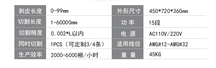 博力剥线机详情页2_09.jpg